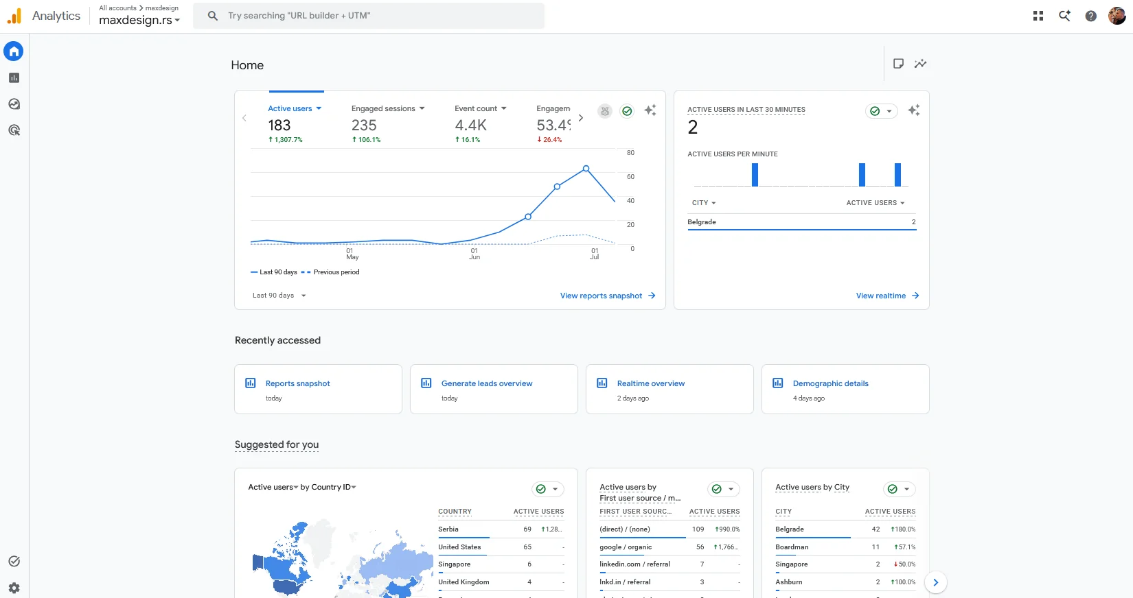 Audience growth signal