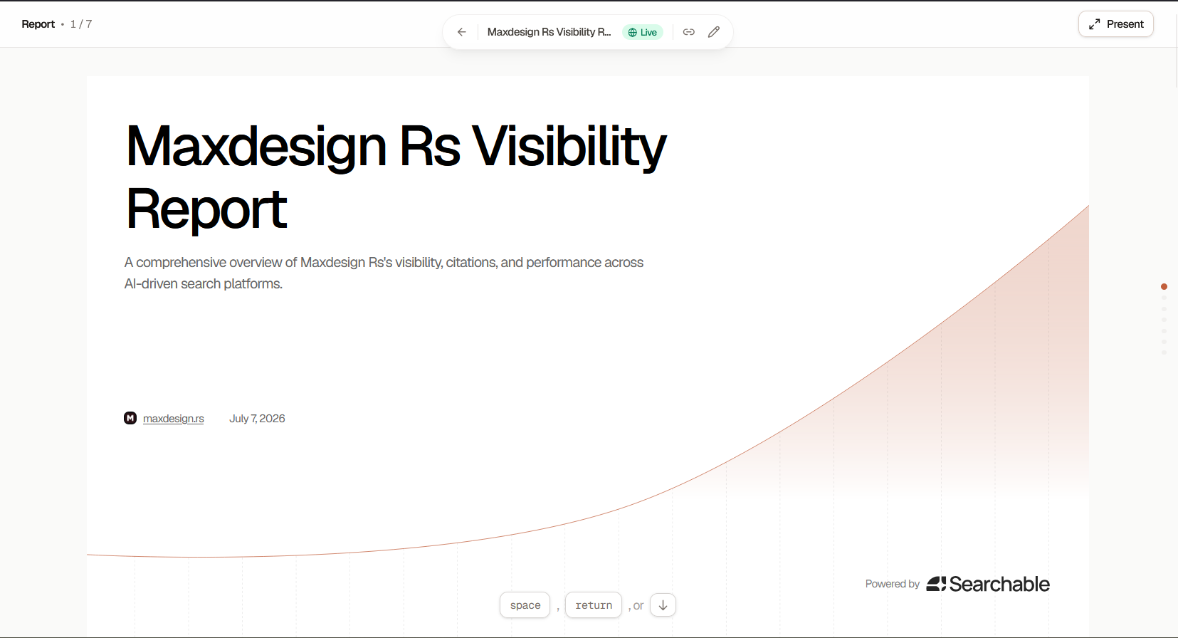 MaxDesign AI Visibility Report 2026